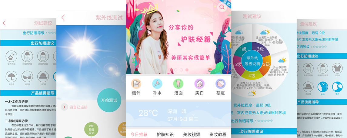 紫外线测试